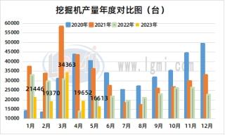 兰格钢铁中厚板供需分析（七月第一周）