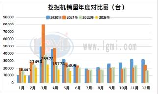 兰格钢铁中厚板供需分析（七月第一周）