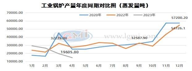 兰格钢铁中厚板供需分析（七月第一周）