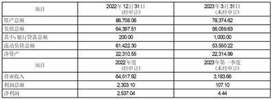 浙江亿利达风机股份有限公司关于为全资子公司提供担保的进展公告