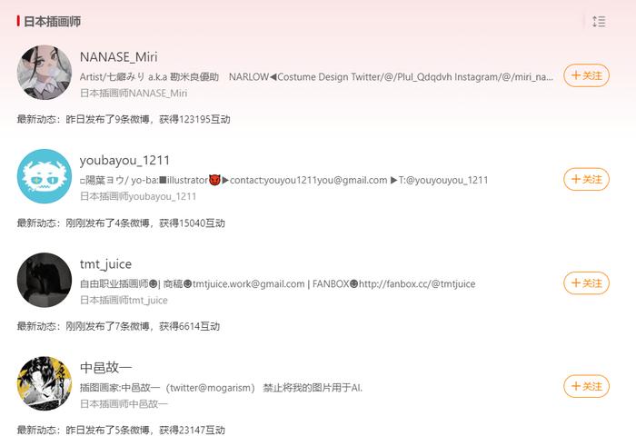 被马斯克夹爆脑袋的外国画师，这下跑微博来了