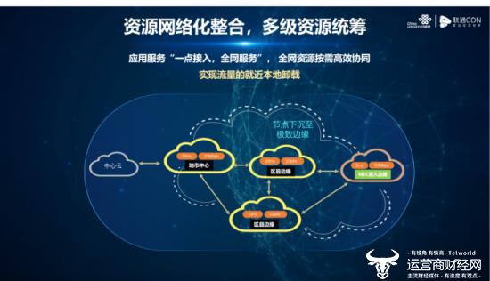 联通在线韩丰景：坚持高质量发展 走自主研发加速网络之路