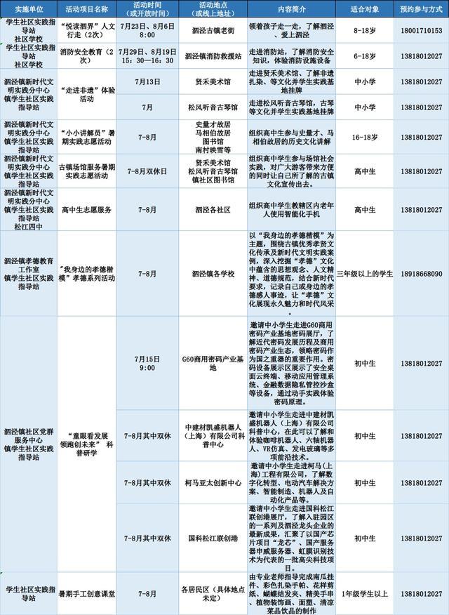 非遗体验、科普研学、手工制作……泗泾镇暑期活动安排表出炉