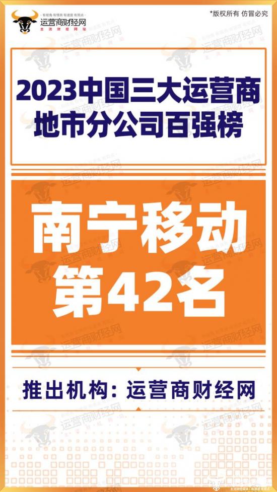 南宁移动在全国排名原来这么高 比友商多家大体量地市分公司都靠前