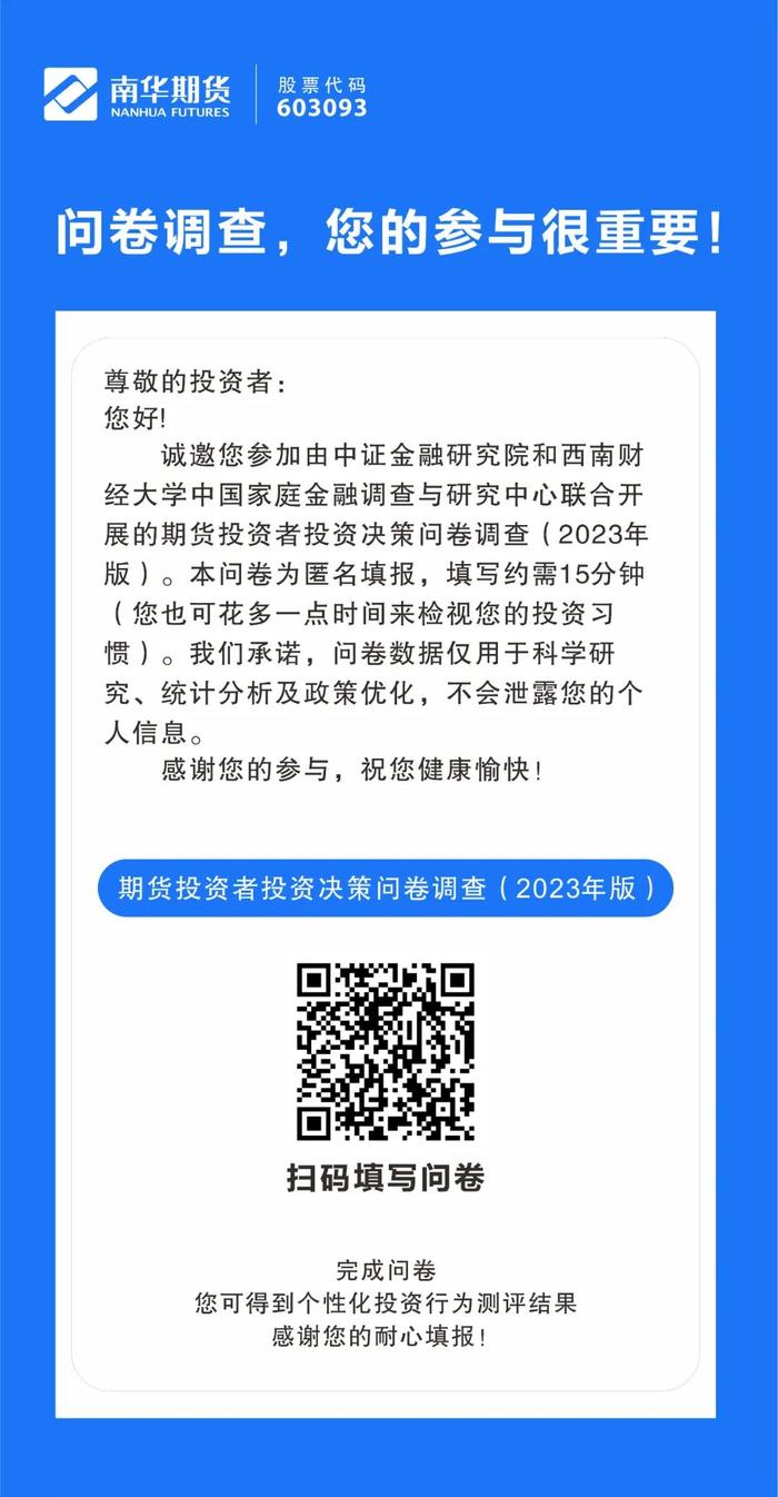 问卷调查丨@期货投资者，注册制下您如何做出投资决策？