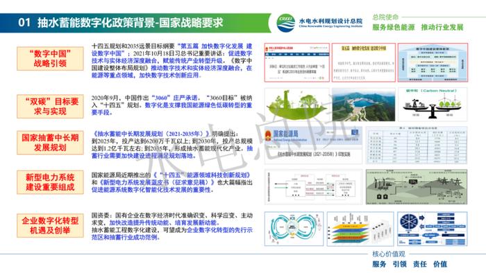 全文来了！《抽水蓄能工程信息化数字化总体规划设计思路探讨》PPT发布