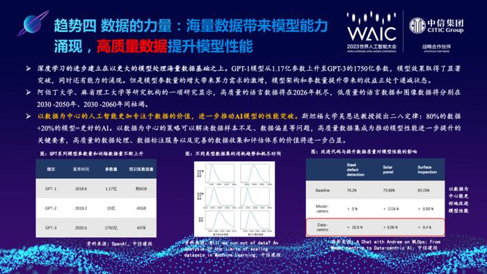 中信智库武超则：人工智能有十大发展趋势 涵盖技术、应用及安全