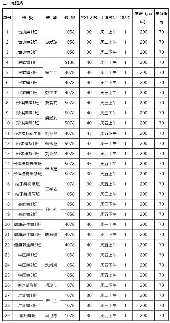 老年大学招生！报名时间、收费标准→