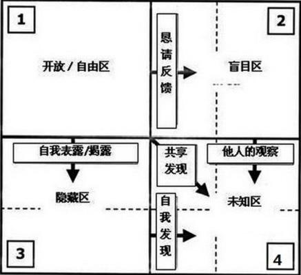 上海某出租屋里最“难堪”的一幕，暴露出多少“新型不孝”人群