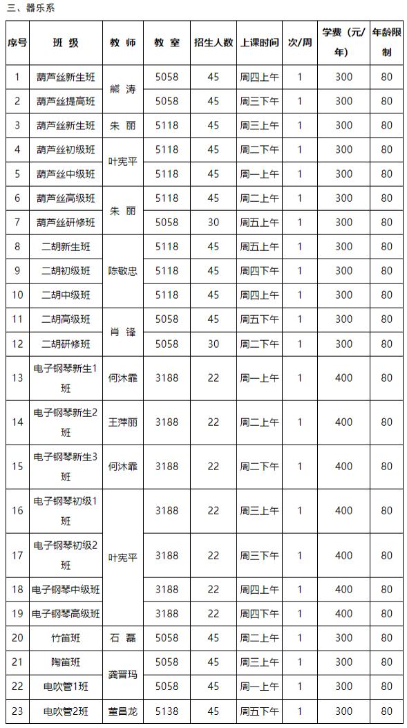 老年大学招生！报名时间、收费标准→