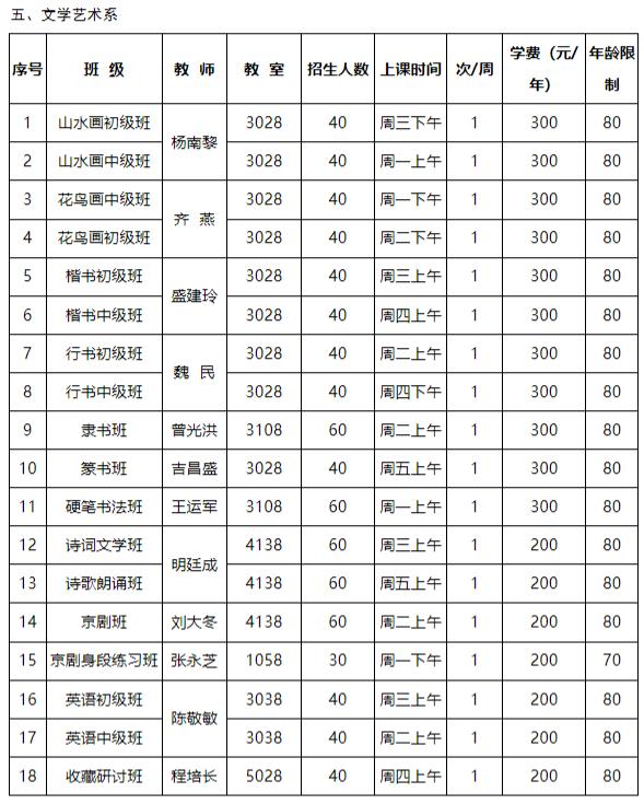 老年大学招生！报名时间、收费标准→