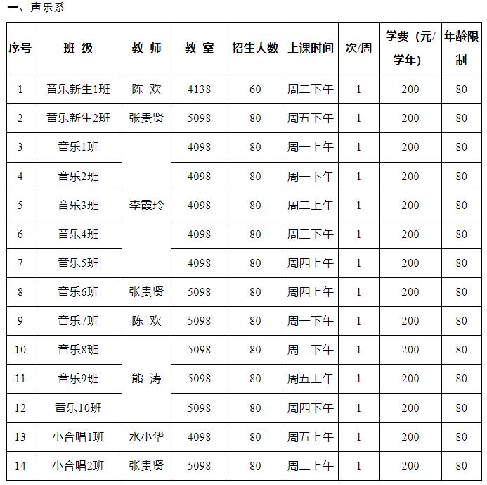 老年大学招生！报名时间、收费标准→