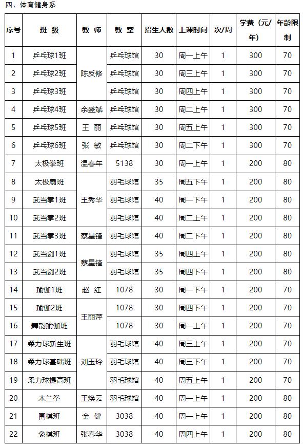 老年大学招生！报名时间、收费标准→