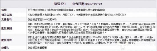 圣邦微电子高管张勤是董事长张世龙表妹 曾因违规卖股票受监管关注