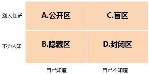 上海某出租屋里最“难堪”的一幕，暴露出多少“新型不孝”人群