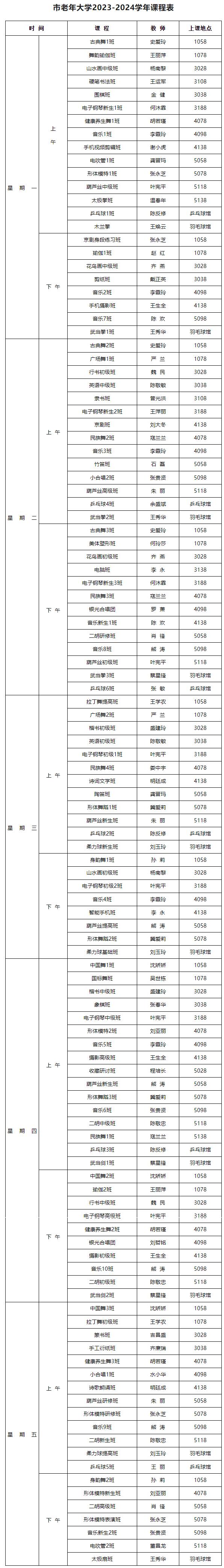 老年大学招生！报名时间、收费标准→