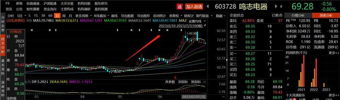 特斯拉人形机器人灵巧手的核心部件！空心杯电机受益上市公司一览