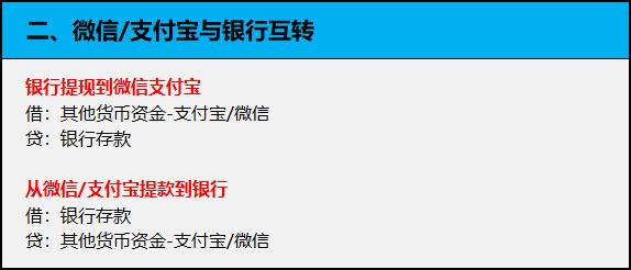 7月起，个人账户收款高于这个数，严查