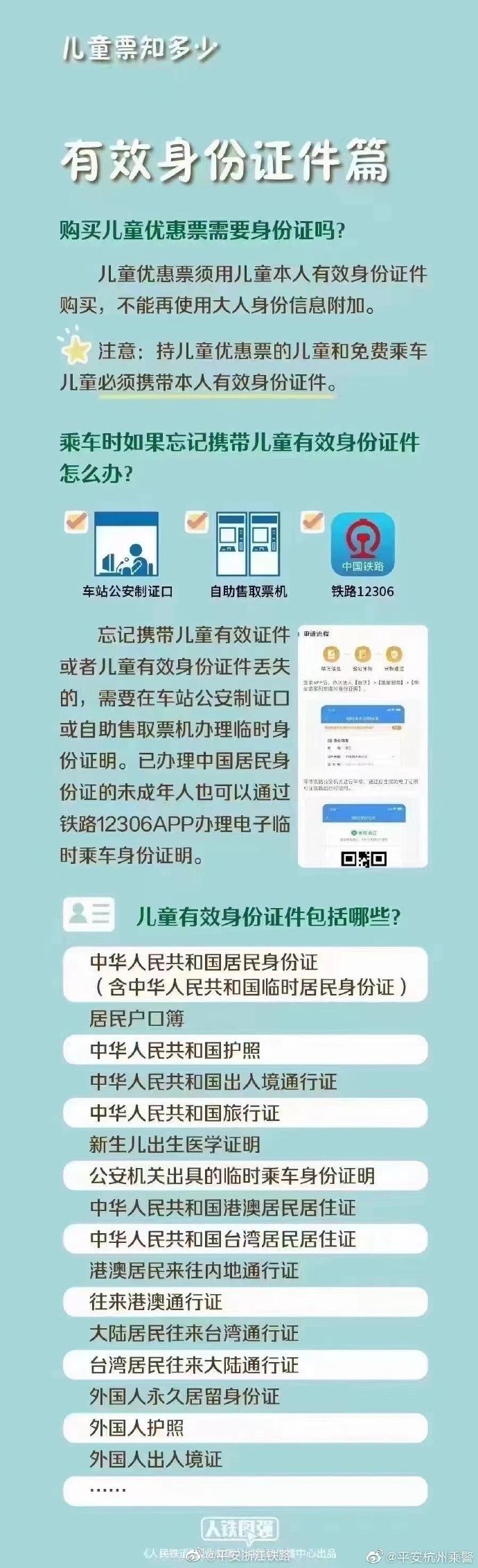 注意！7月20日起 儿童乘火车必须携带有效身份证件