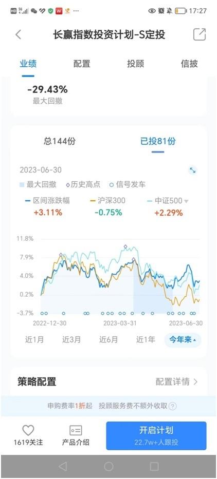 螺丝钉、E大等知名大V组合上半年喜忧参半，与FOF一样缺赚钱效应