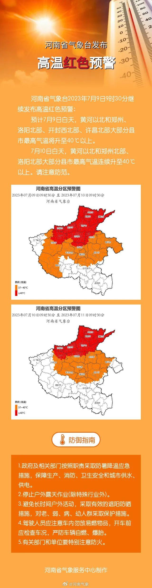 全国多地达40℃以上！河南继续发布高温红色预警