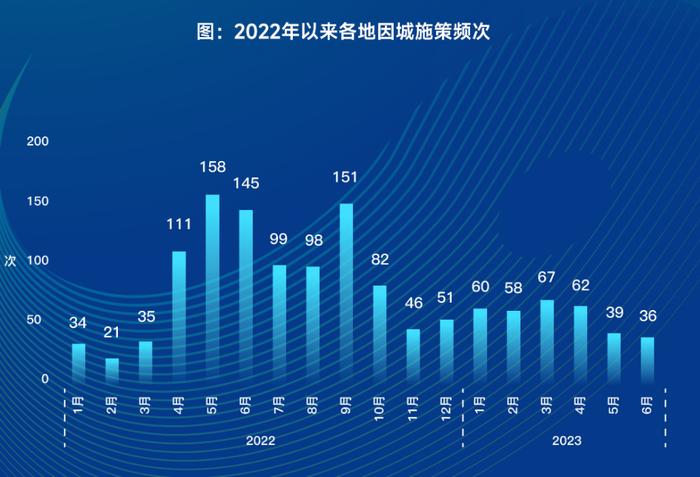 临近CBD，房子“免费送”？郑州一博主：贷款90万已还了5年...小区房价从2万跌到1.2万