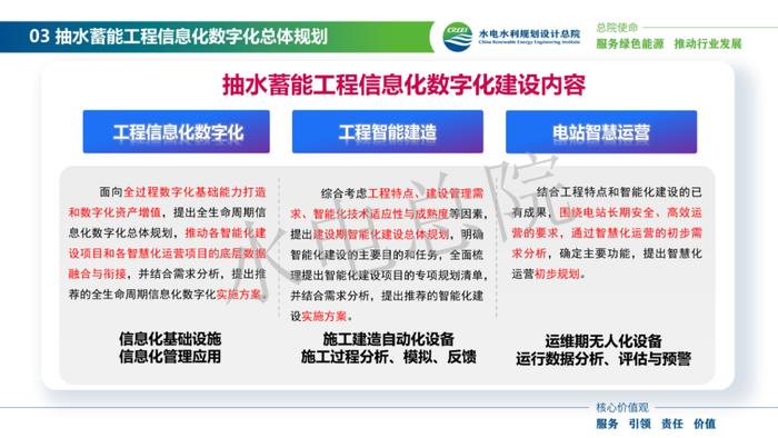 分享｜《抽水蓄能工程信息化数字化总体规划设计思路探讨》PPT