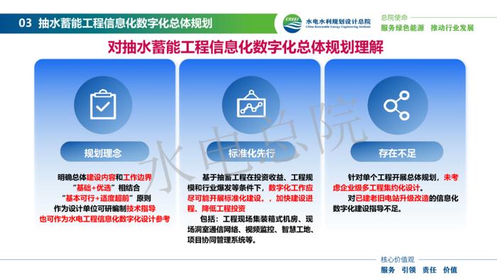 分享｜《抽水蓄能工程信息化数字化总体规划设计思路探讨》PPT