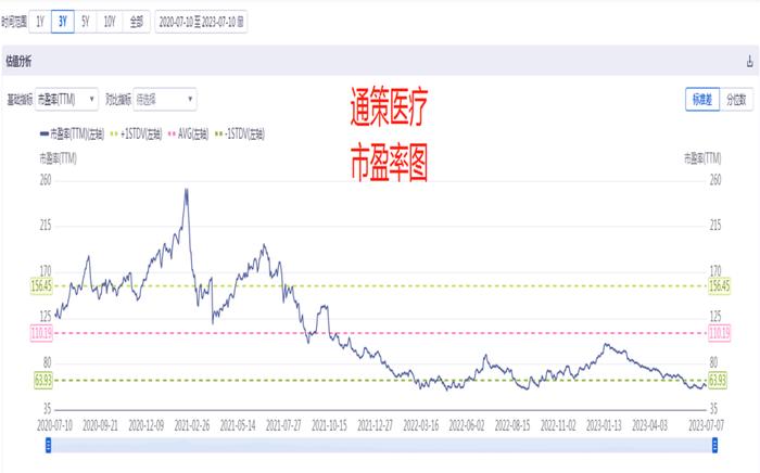 直击股市：创业板领涨 今天的走势打几分？新能源赛道股反转了吗？