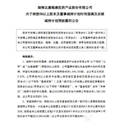 达嘉维康董事长王毅清开药店成了富豪 公司有偷逃税款前科