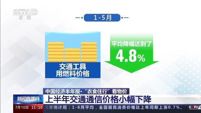 2023进度条过半 “衣食住行”的变化全在这里