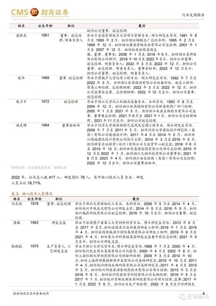 【招商医药&轻纺】医美行业周报（2023.07.10）——多肽化妆品原料领先企业，湃肽生物招股书梳理