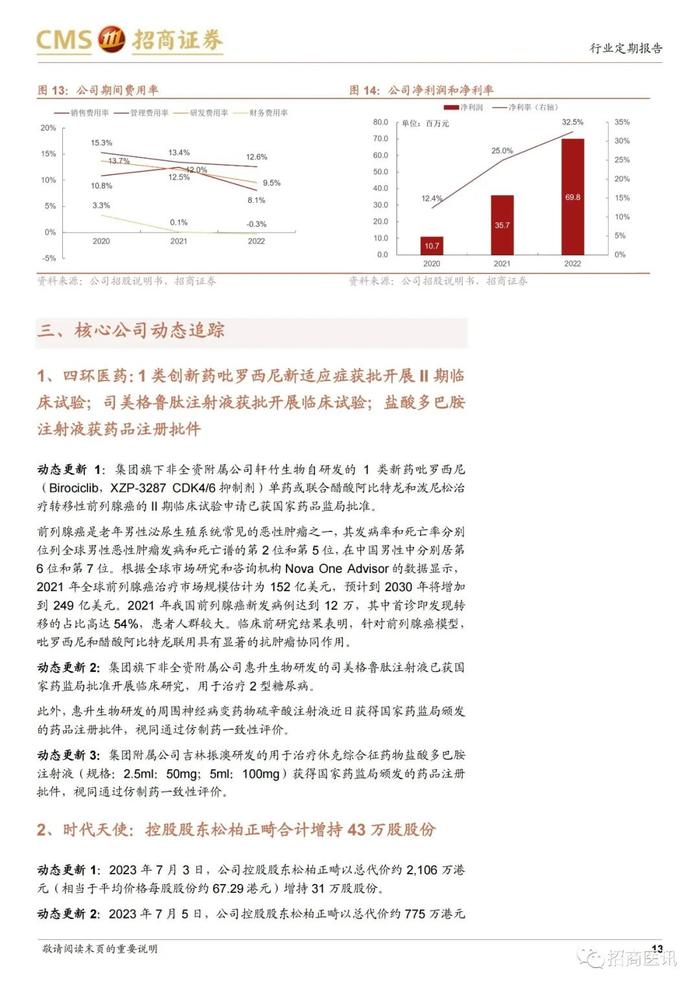 【招商医药&轻纺】医美行业周报（2023.07.10）——多肽化妆品原料领先企业，湃肽生物招股书梳理