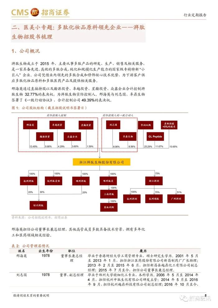 【招商医药&轻纺】医美行业周报（2023.07.10）——多肽化妆品原料领先企业，湃肽生物招股书梳理