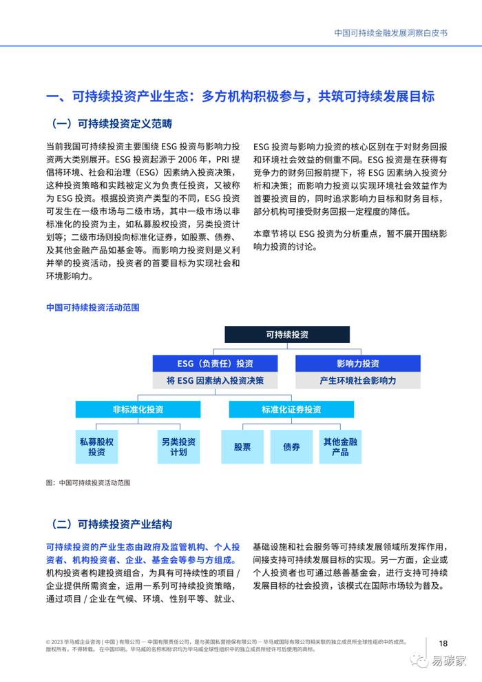 《中国可持续金融发展洞察白皮书》全文发布（电子版）