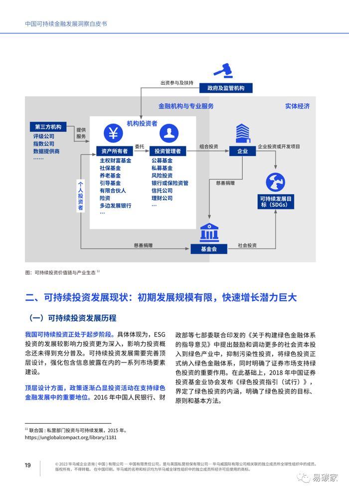 《中国可持续金融发展洞察白皮书》全文发布（电子版）