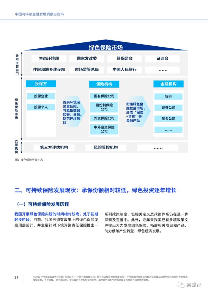 《中国可持续金融发展洞察白皮书》全文发布（电子版）