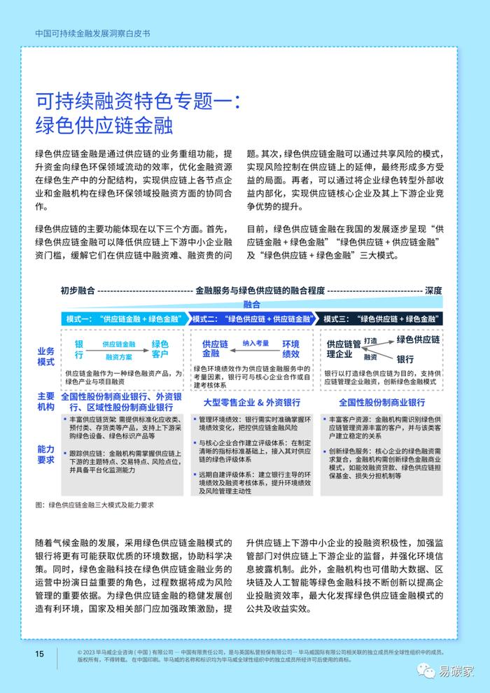 《中国可持续金融发展洞察白皮书》全文发布（电子版）