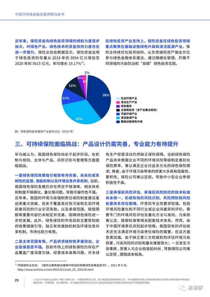 《中国可持续金融发展洞察白皮书》全文发布（电子版）