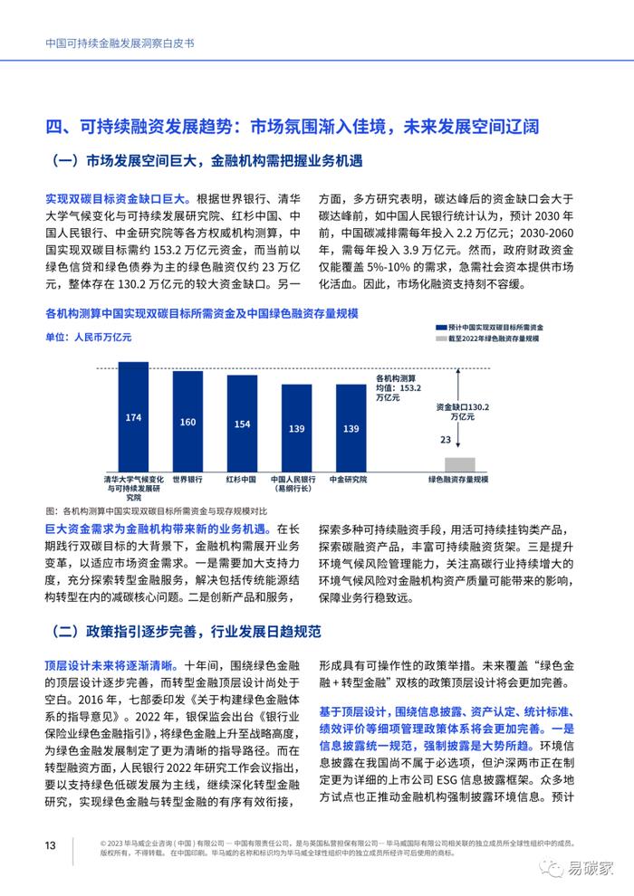 《中国可持续金融发展洞察白皮书》全文发布（电子版）