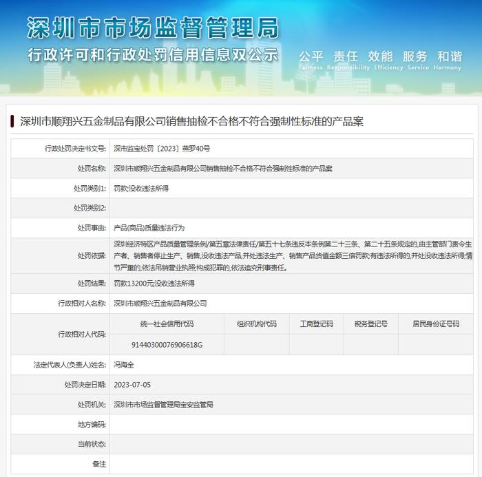 深圳市顺翔兴五金制品有限公司销售抽检不合格不符合强制性标准的产品案