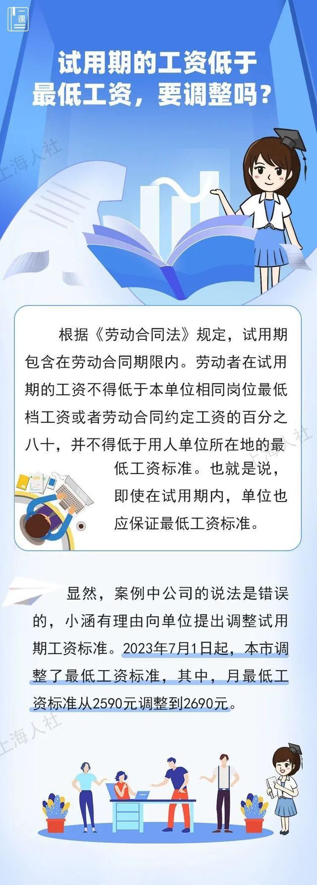 这些有关最低工资的问题，你都了解吗？来看解答→