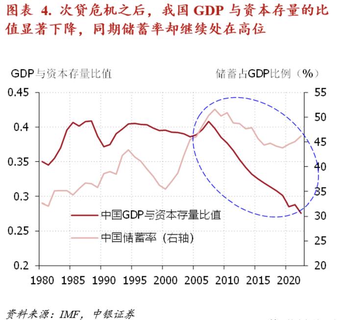 徐高：推进消费转型需要“全民国企持股计划”