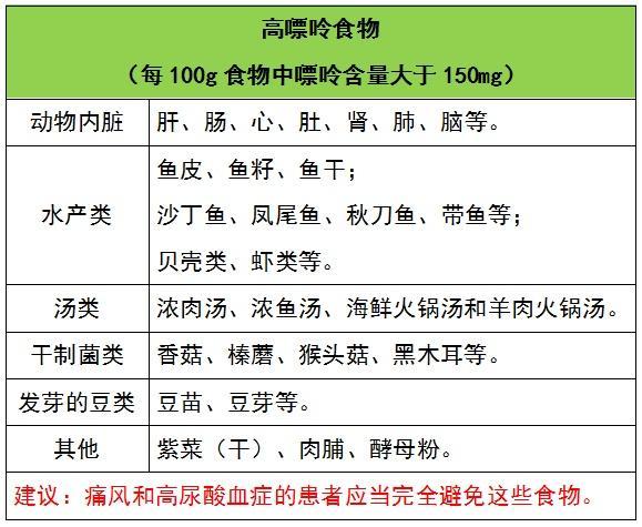 痛风知多少？快来看看金海街道这场社区健康讲座