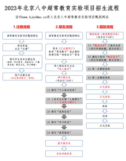 北京八中启动超常教育实验项目招生7月10日起报名