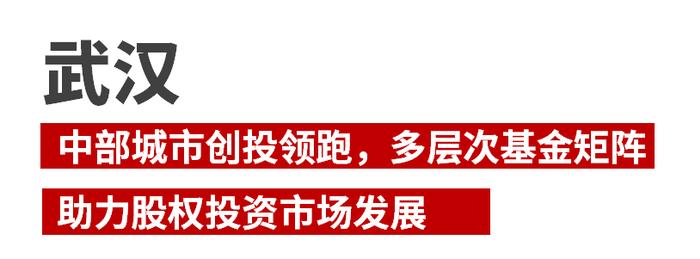 2023年私募股权市场，哪些创投城市的GP值得关注？