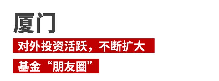 2023年私募股权市场，哪些创投城市的GP值得关注？