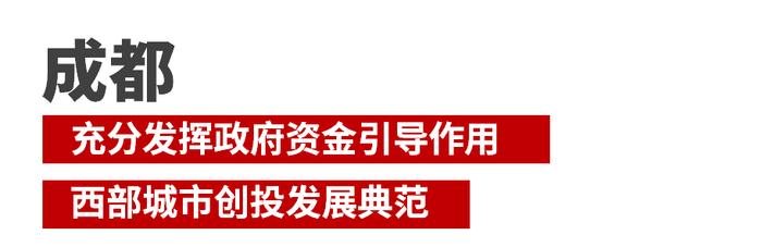 2023年私募股权市场，哪些创投城市的GP值得关注？