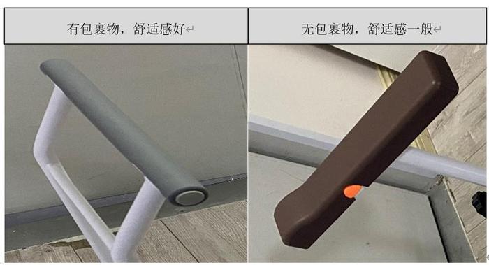 养老辅助器具及适老化产品质量调查｜马桶扶手：与马桶无固定装置有安全隐患