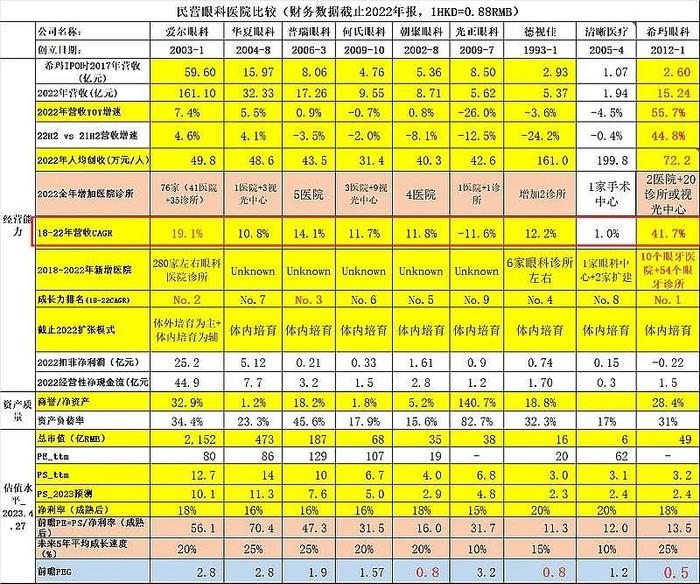 对希玛多元化的讨论及一些看法